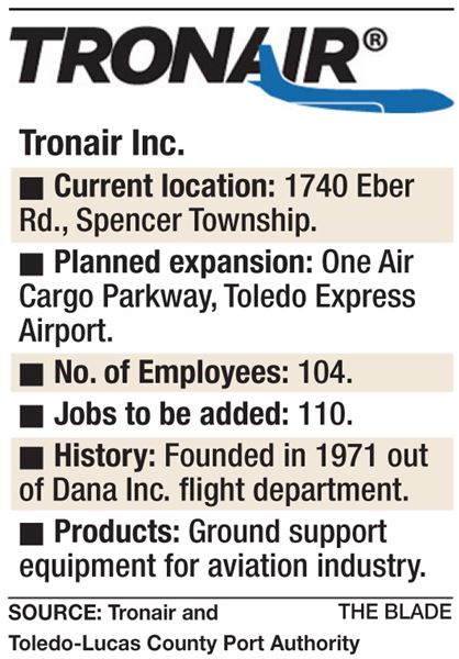 Jobs listed in the toledo blade