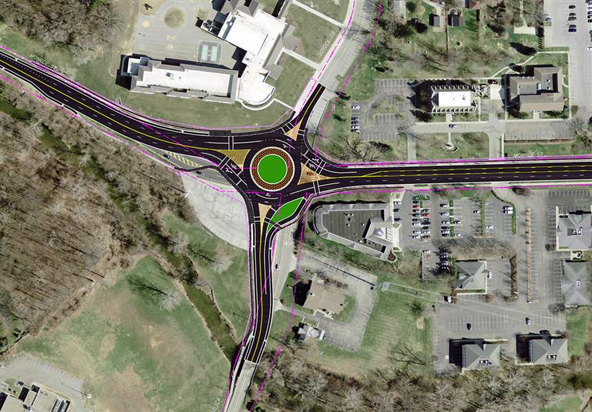 Roundabout planned near Sylvania Northview The Blade