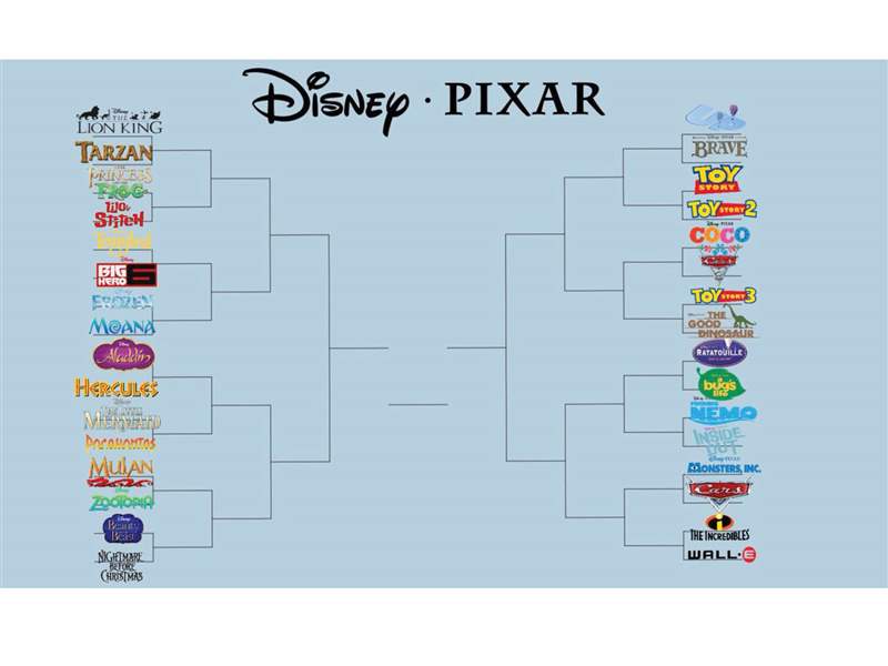Disney-themed brackets are breaking the internet - The Blade