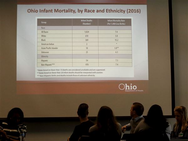 Lucas County must tackle infant mortality rate