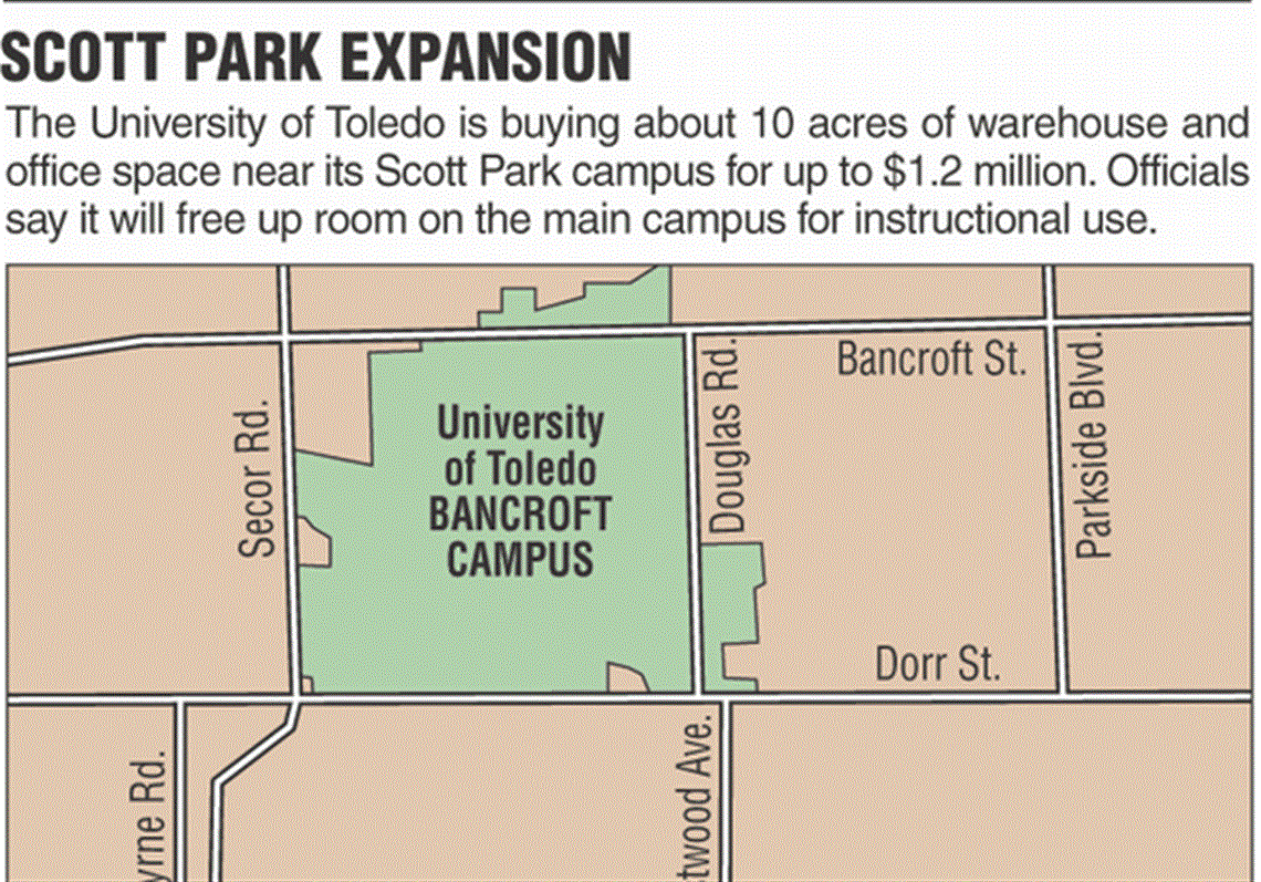 Ut Land Buy Expected To Ease Space Squeeze Toledo Blade