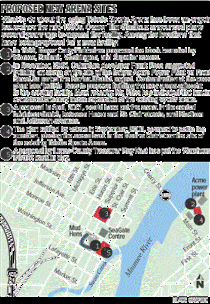 Kest-s-arena-plan-under-city-review-2