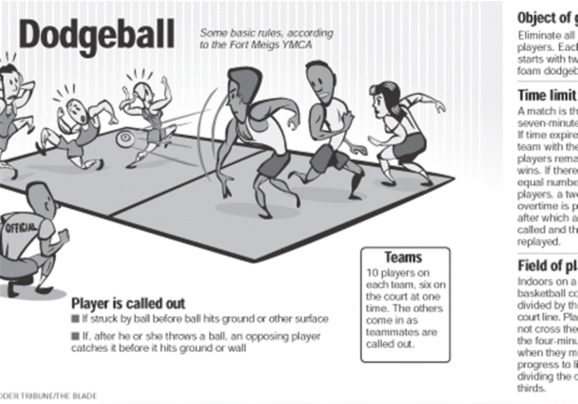 Flying Dodgeball Ball