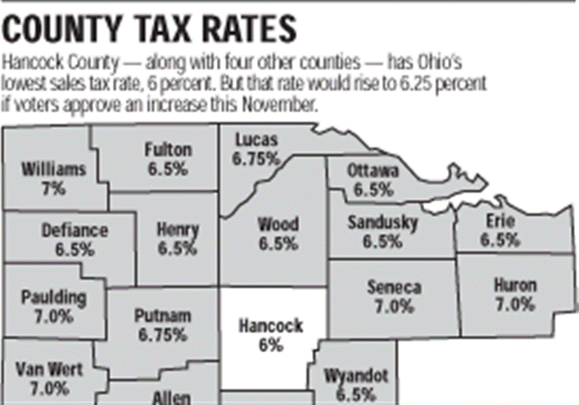 Ohio Sales Tax Chart By County