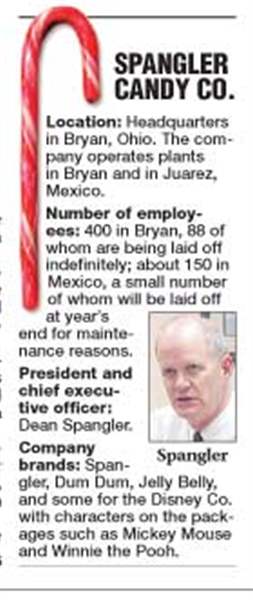 Foreign-rivals-put-candy-cane-maker-behind-the-curve