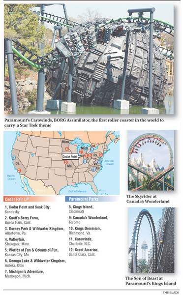 Cedar-Point-s-parent-firm-buys-5-additional-parks-for-1-24-billion-2