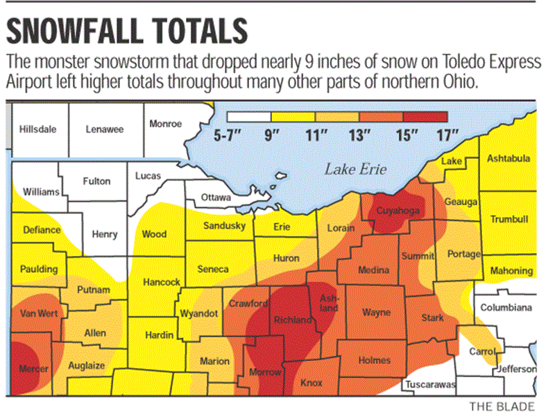 Big-snowstorm-leads-to-a-big-dig-in-Toledo-area-nearly-9-inches-fell-2