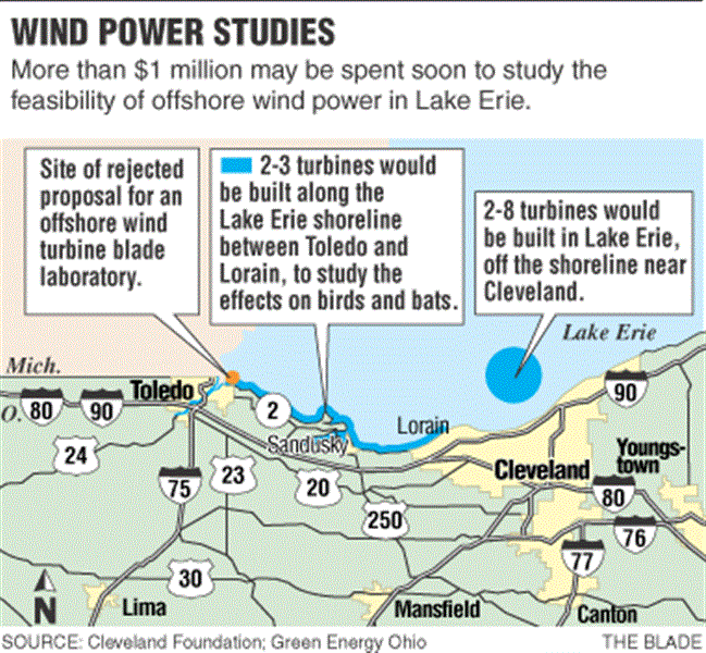 Wind-power-plan-for-lake-gains-speed-efforts-totaling-over-1M-seek-to-win-new-industry-2