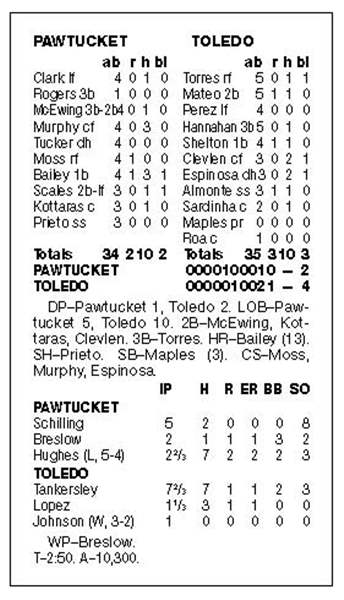Mud-Hens-tie-score-in-9th-then-win-it-in-10th-2