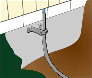 Typical riser Installation