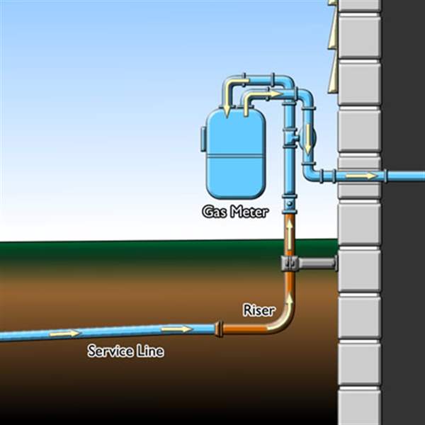 PUCO-Columbia-Gas-must-pay-for-repair-of-specific-types-of-leaky-gas-line-risers