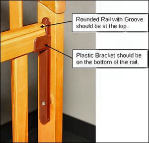 <b>Close-up of a correctly installed drop-side</b>