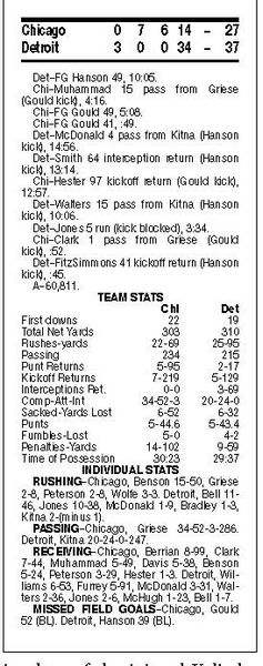 4-star-4th-for-Lions-in-victory-over-Bears-2