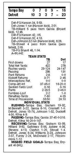 Lions-defense-rough-on-Bucs-2