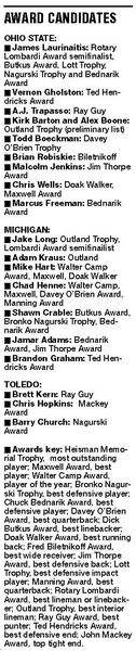 Buckeyes-Wolverines-earn-many-top-awards-2