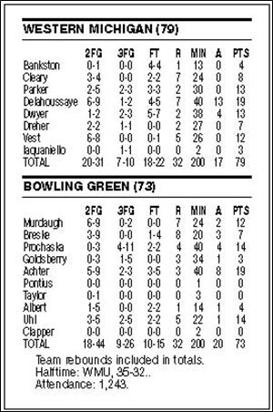 <br>
<b>BCSN VIDEO</b>
<br>
<img src=http://www.toledoblade.com/graphics/icons/video.gif> VIEW: <a href=