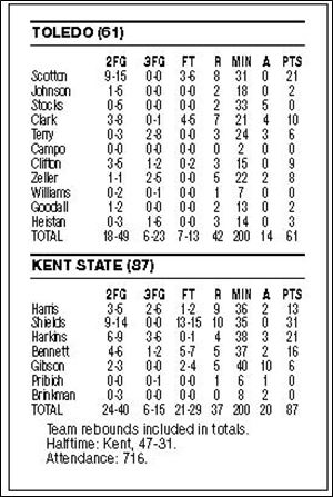 <br>
<b>BCSN VIDEO</b>
<br>
<img src=http://www.toledoblade.com/graphics/icons/video.gif> VIEW: <a href=