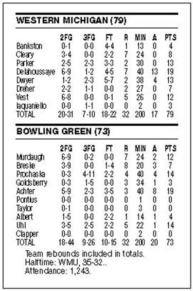 Falcons-women-lose-3rd-straight-2
