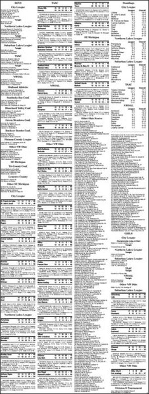 <img src=http://www.toledoblade.com/assets/gif/TO17150419.GIF> VIEW: <a href=