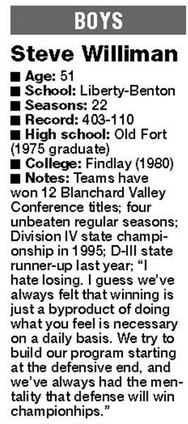 Blade-boys-coach-of-the-year-Yet-another-successful-year-at-Liberty-Benton-2