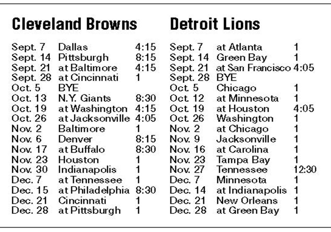 Lions still not ready for prime time TV | The Blade