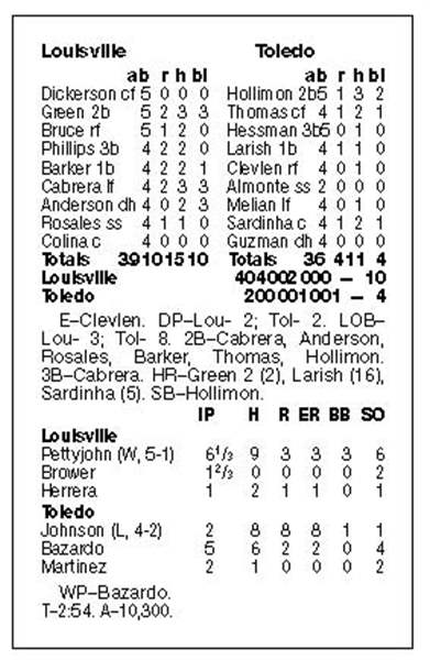 Hessman-set-for-IL-home-run-history-despite-Hens-loss-to-Louisville-2