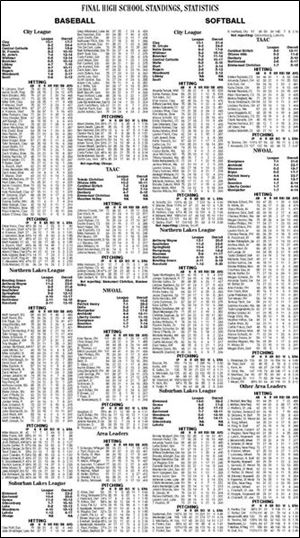 <br>
<img src=http://www.toledoblade.com/assets/gif/TO17150419.GIF> <b><font color=red>VIEW</b></font color=red>: <a href=