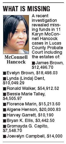 Ex-lawyer-McConnell-Hancock-accused-of-more-thefts-additional-170-800-taken-from-11-estates-reports-say-2