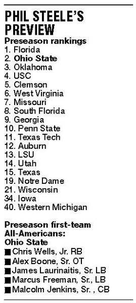 Never-too-early-to-talk-Buckeyes-Preseason-publications-target-OSU-for-title-game-2