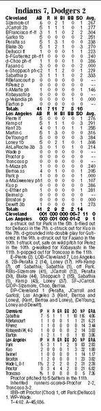 Sabathia-powers-way-past-Dodgers-2