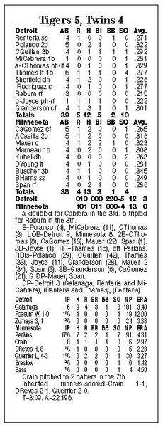 Granderson-Joyce-get-key-hits-in-Tigers-rally-4