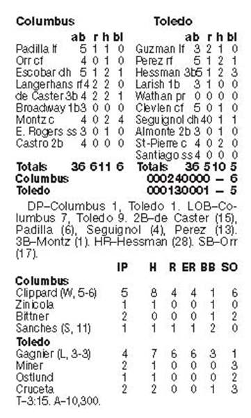 Clippers-bruise-Hens-again-2
