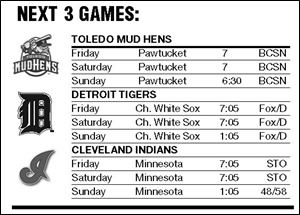 <br>
<img src=http://www.toledoblade.com/assets/gif/TO17150419.GIF> <b><font color=red>VIEW</b></font color=red>: <a href=