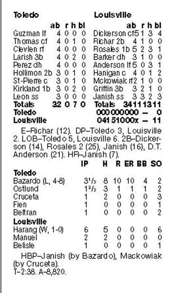Louisville-breezes-by-Mud-Hens-2