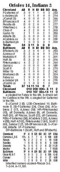 Huff-slam-too-much-for-Tribe-2