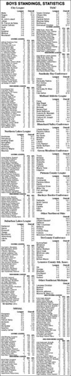 <img src=http://www.toledoblade.com/assets/gif/TO17150419.GIF> <b><font color=red>VIEW</b></font color=red>: <a href=