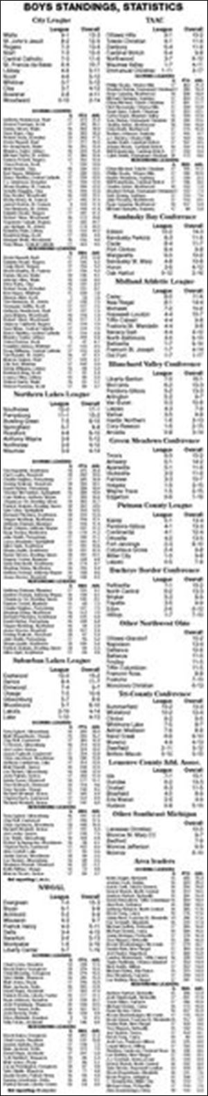 <img src=http://www.toledoblade.com/assets/gif/TO17150419.GIF> <b><font color=red>VIEW</b></font color=red>: <a href=