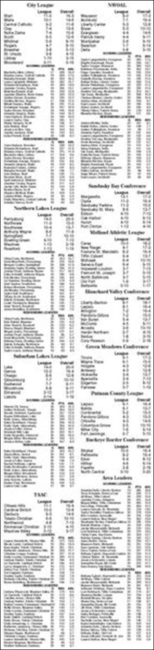 <img src=http://www.toledoblade.com/assets/gif/TO17150419.GIF> <b><font color=red>VIEW</b></font color=red>: <a href=