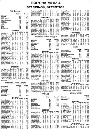 <img src=http://www.toledoblade.com/assets/jpg/TO66067417.JPG> <b><font color=red>VIEW:</b></font color=red> <a href=