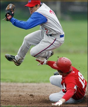 St. Francis second baseman Lee Lukasik gets the out despite a
slide by Central s Cody Carr, who had a double and an RBI.
<br>

<img src=http://www.toledoblade.com/graphics/icons/photo.gif> <font color=red><b>VIEW</b></font>: <a href=