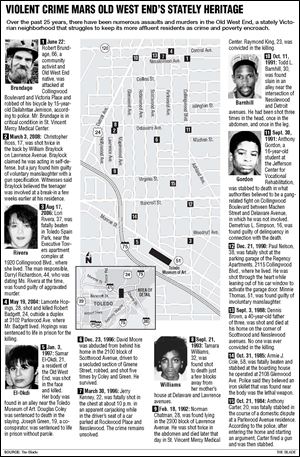 <img src=http://www.toledoblade.com/assets/jpg/TO66067417.JPG> <b><font color=red>VIEW: </b></font color=red> <a href=