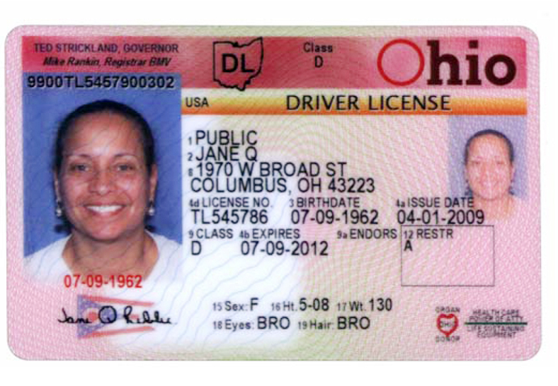 License License