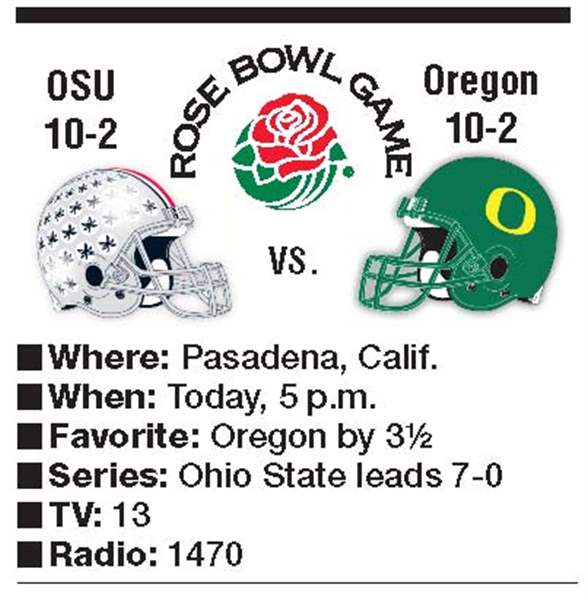 Bucks-vs-Ducks-Different-styles-ready-to-converge-in-Rose-Bowl-2