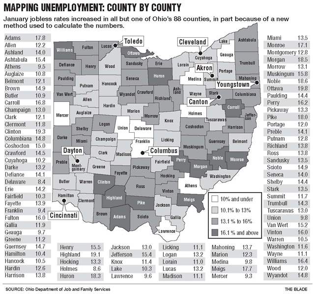 Northwest-Ohio-jobless-rate-up-sharply-in-January-2