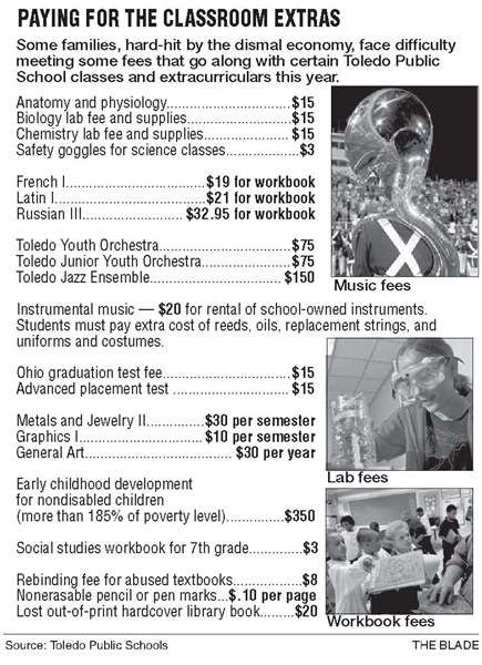 lt-br-gt-Parents-struggle-to-cover-school-fees-supplies-2