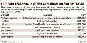 The Bedford School District teacher was also a driver's education instructor.