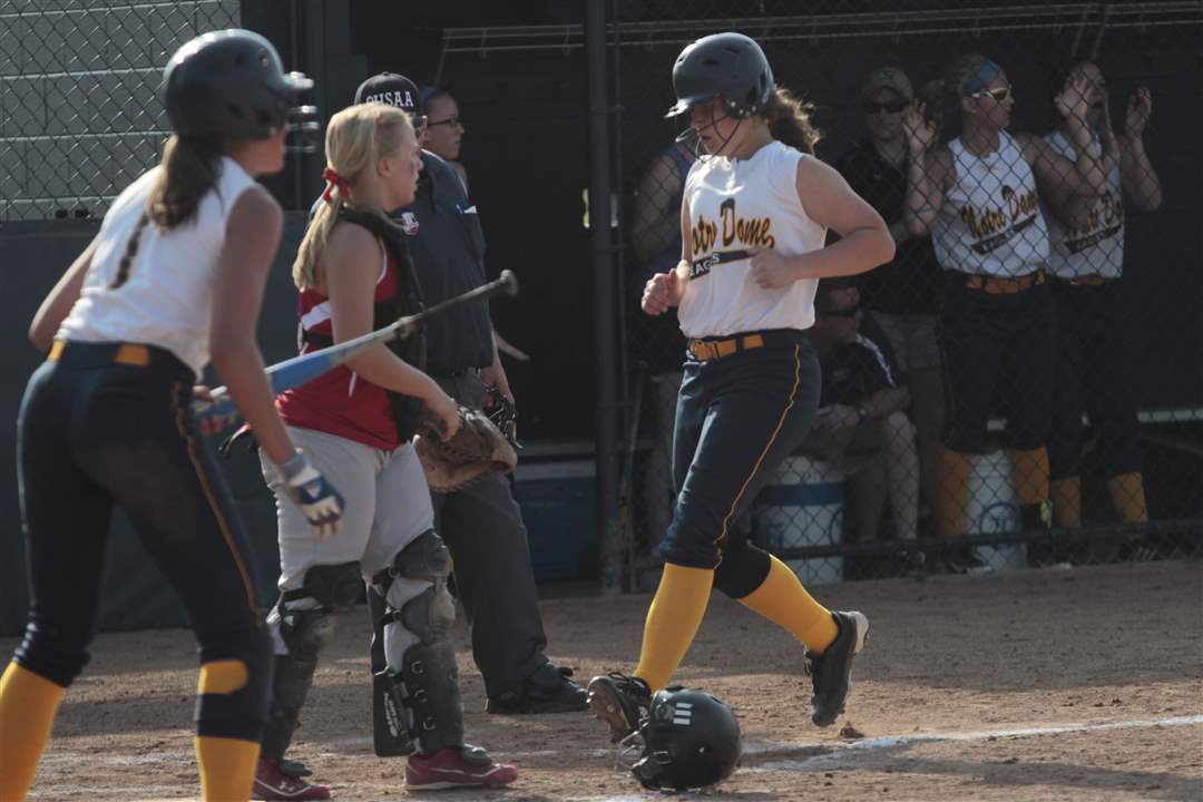 Notre-Dame-Central-Catholic-City-League-softball-2