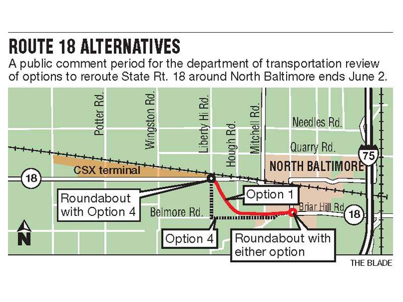 NB-Ohio-18-alternatives