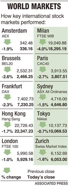 world-stock-markets-eurozone-07-12-2011