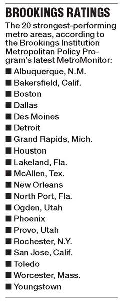 Brookings-Ratings-12-15